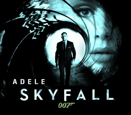 Adele  Skyfall (Sykotix Trap Remix)